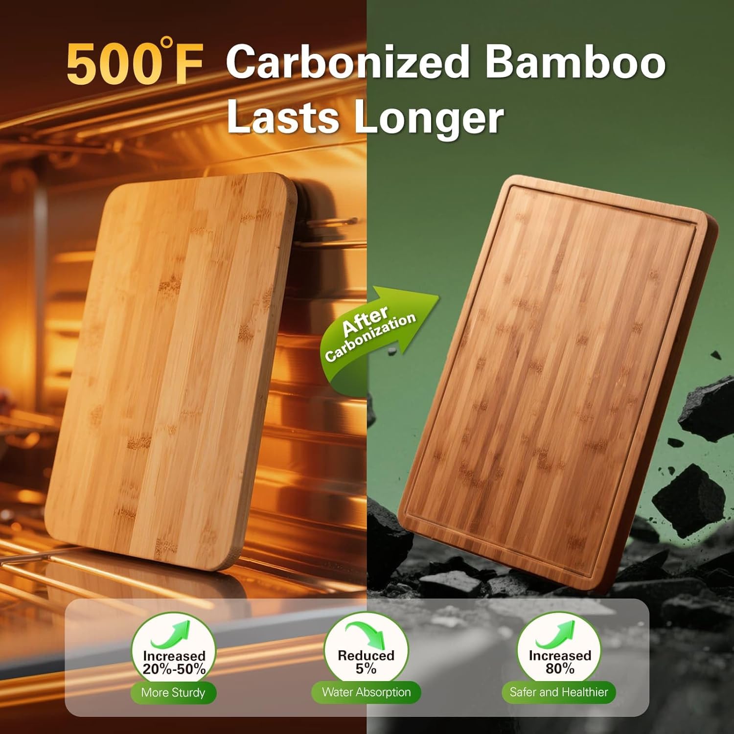 Set di 3 Taglieri in Bambù per - Meal Prep Juice recensione e prezzo